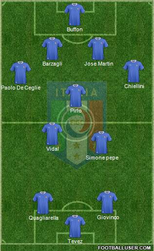 Italy Formation 2013