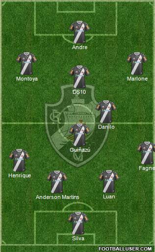 CR Vasco da Gama Formation 2013