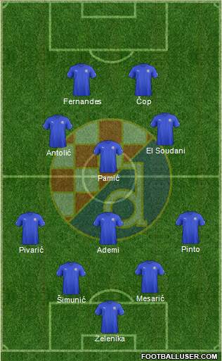 NK Dinamo Formation 2013