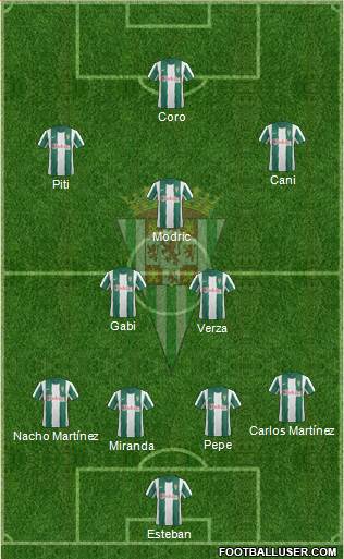 Córdoba C.F., S.A.D. Formation 2013