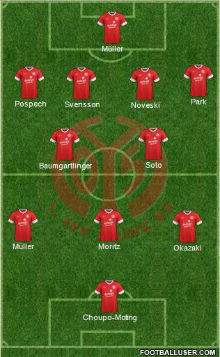 1.FSV Mainz 05 Formation 2013