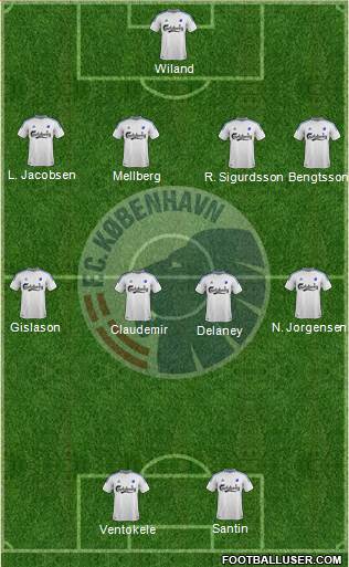 Football Club København Formation 2013