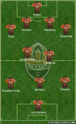 Shakhtar Donetsk Formation 2013