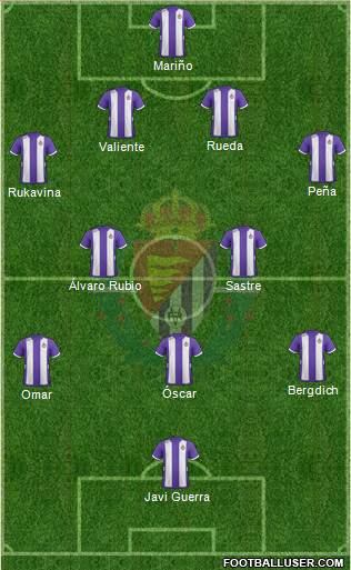 R. Valladolid C.F., S.A.D. Formation 2013