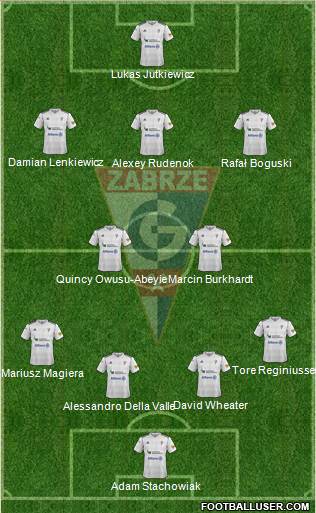 Gornik Zabrze Formation 2013