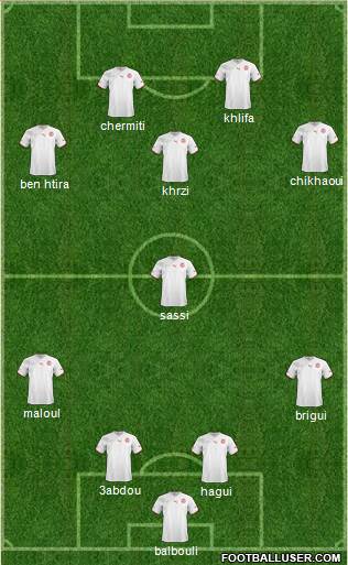 Tunisia Formation 2013