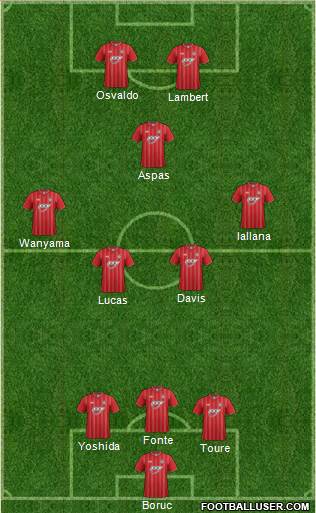 Southampton Formation 2013