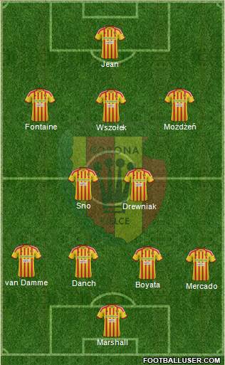 Korona Kielce Formation 2013