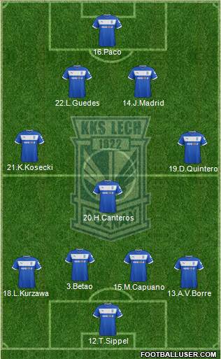 Lech Poznan Formation 2013