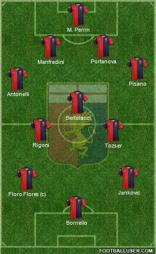 Genoa Formation 2013