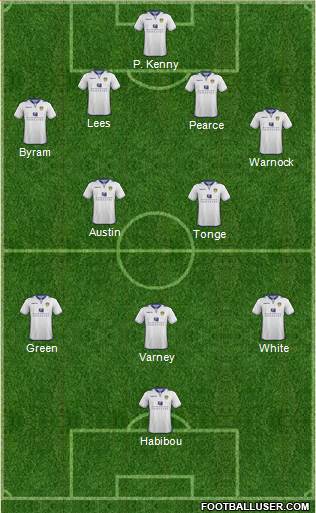 Leeds United Formation 2013