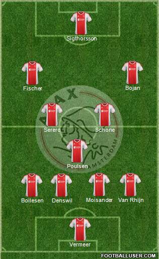 AFC Ajax Formation 2013