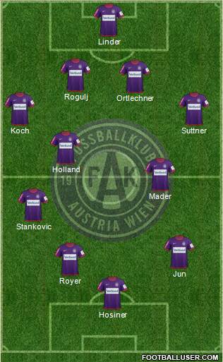 FK Austria Wien Formation 2013