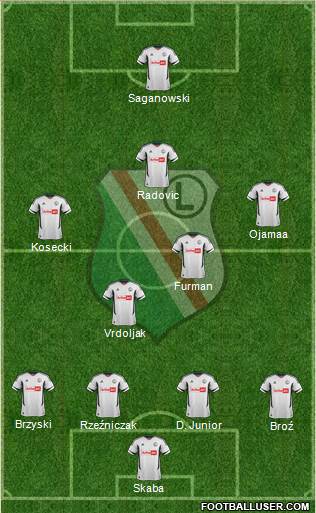 Legia Warszawa Formation 2013