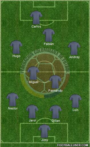 Colombia Formation 2013