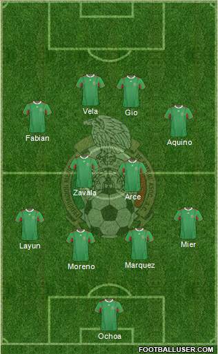 Mexico Formation 2013