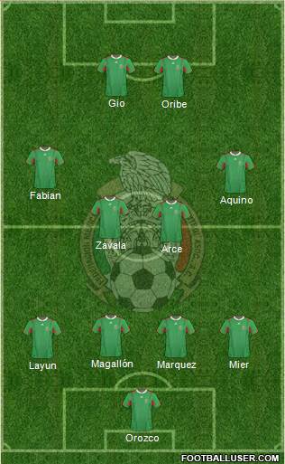 Mexico Formation 2013