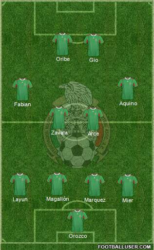 Mexico Formation 2013