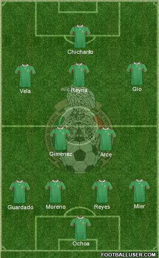 Mexico Formation 2013