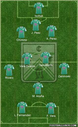 Ferro Carril Oeste Formation 2013