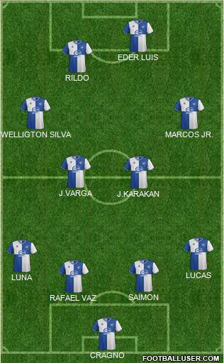 Bristol Rovers Formation 2013