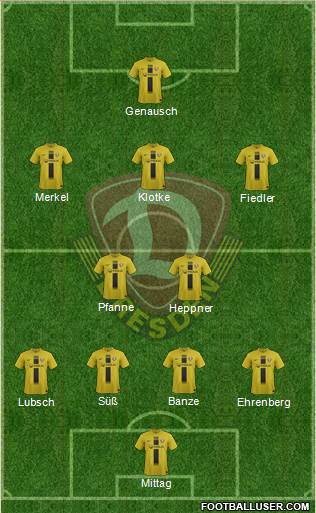 SG Dynamo Dresden Formation 2013