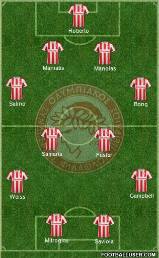 Olympiakos SF Piraeus Formation 2013