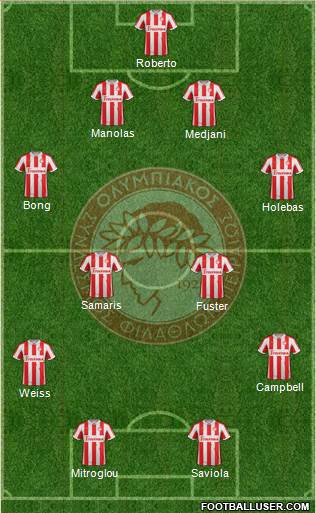 Olympiakos SF Piraeus Formation 2013