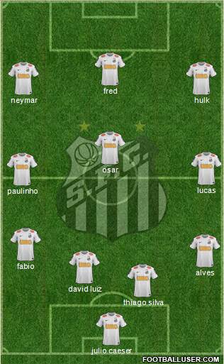 Santos FC Formation 2013