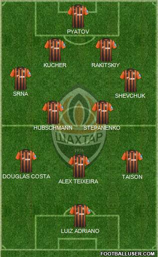 Shakhtar Donetsk Formation 2013