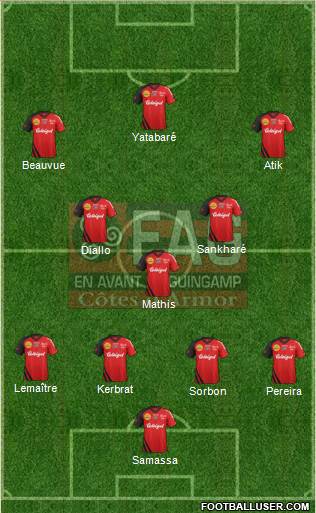 En Avant de Guingamp Formation 2013