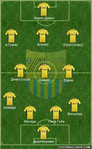 Metalist Kharkiv Formation 2013