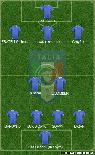 Italy Formation 2013