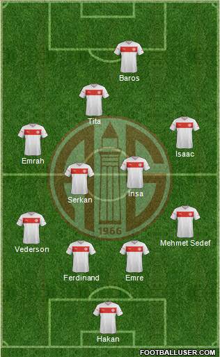 Antalyaspor A.S. Formation 2013