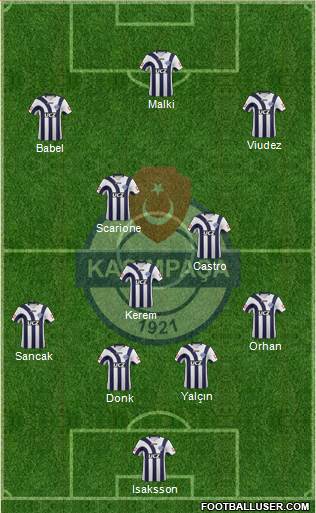 Kasimpasa Formation 2013