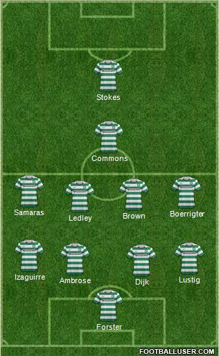 Celtic Formation 2013