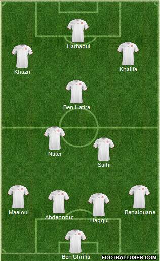 Tunisia Formation 2013