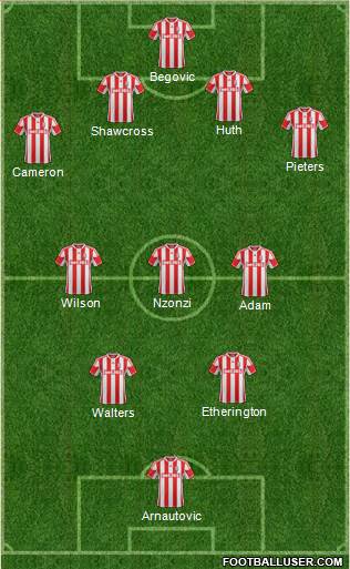 Stoke City Formation 2013