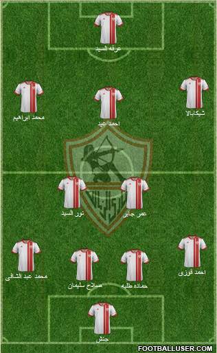 Zamalek Sporting Club Formation 2013