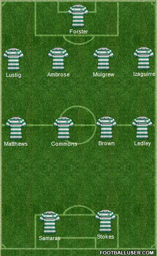 Celtic Formation 2013