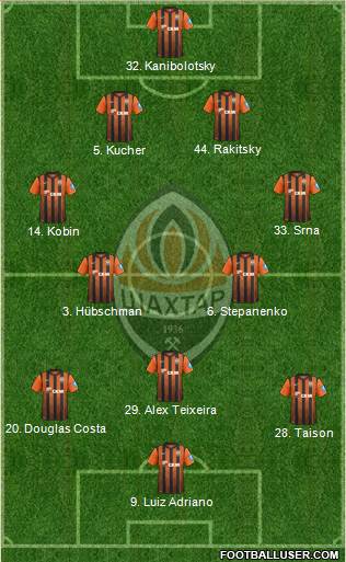 Shakhtar Donetsk Formation 2013