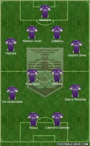 Defensor Sporting Club Formation 2013