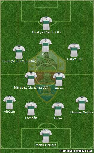 Elche C.F., S.A.D. Formation 2013