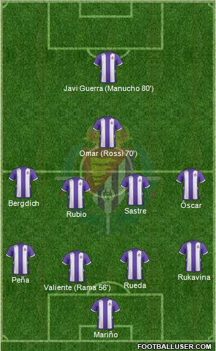 R. Valladolid C.F., S.A.D. Formation 2013