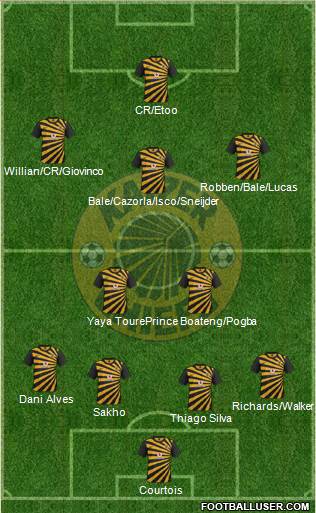 Kaizer Chiefs Formation 2013