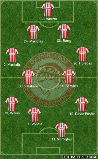 Olympiakos SF Piraeus Formation 2013