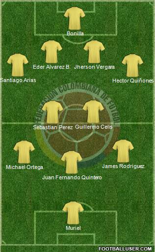 Colombia Formation 2013