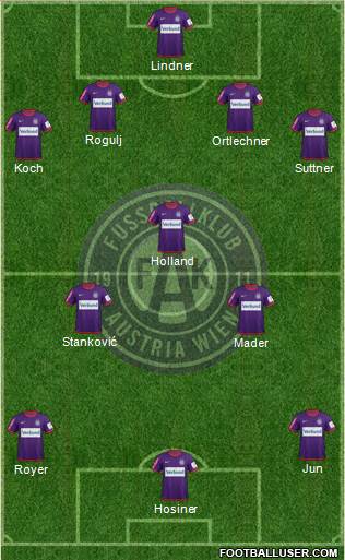 FK Austria Wien Formation 2013