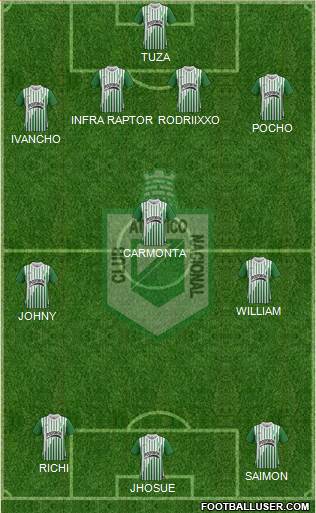 CDC Atlético Nacional Formation 2013