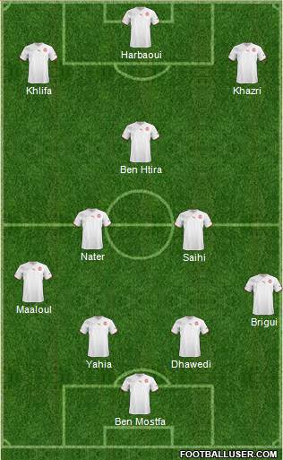 Tunisia Formation 2013